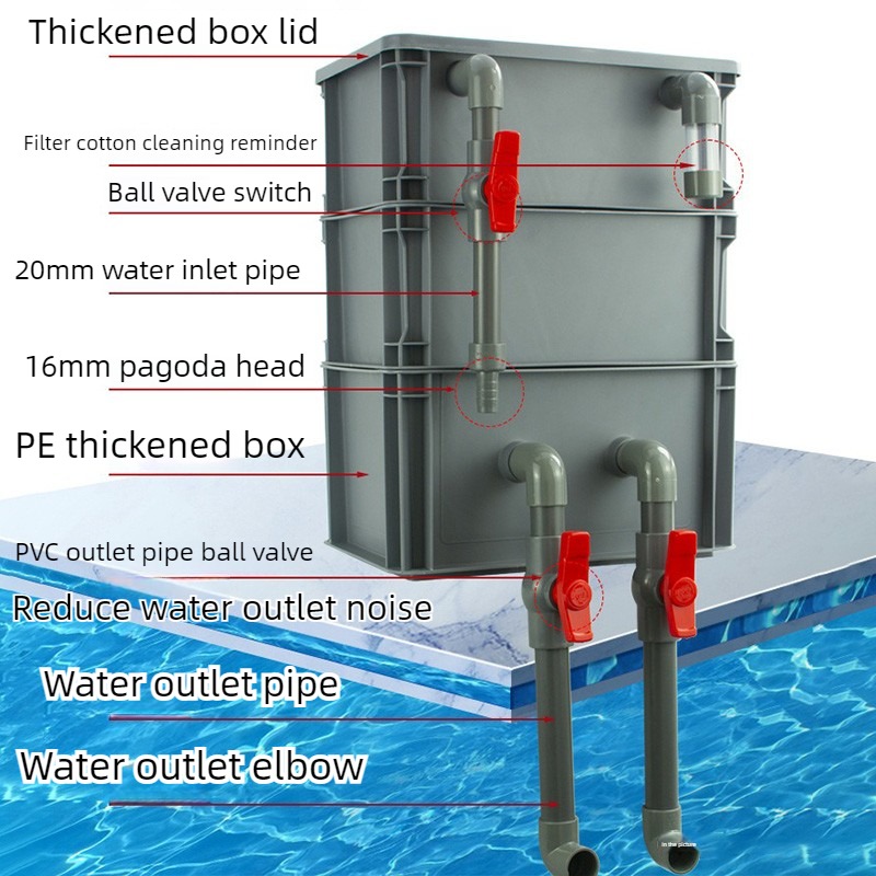 Kotak Filter Aliran Tetes Ekst - Aquarium Fish Jar ulasan dan harga